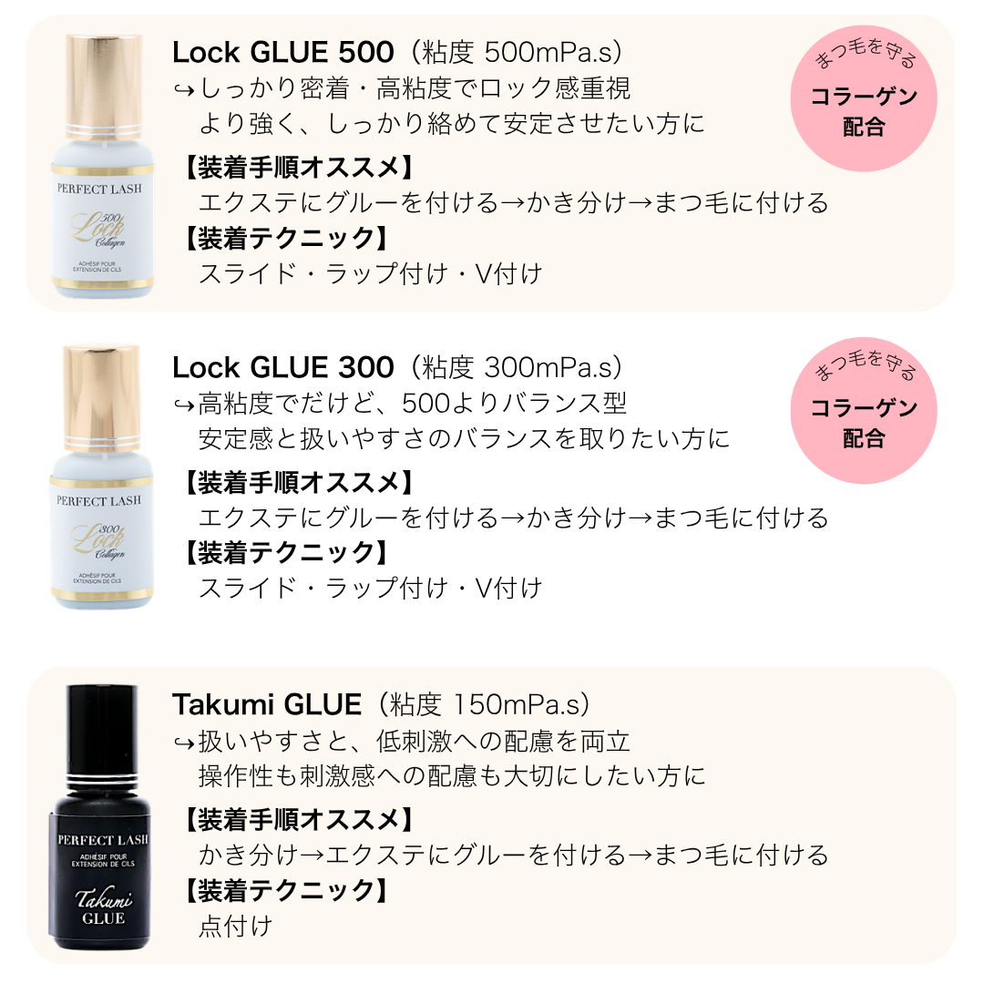 グルー乗り換えキャンペーン(リムーバー付+500pt還元)