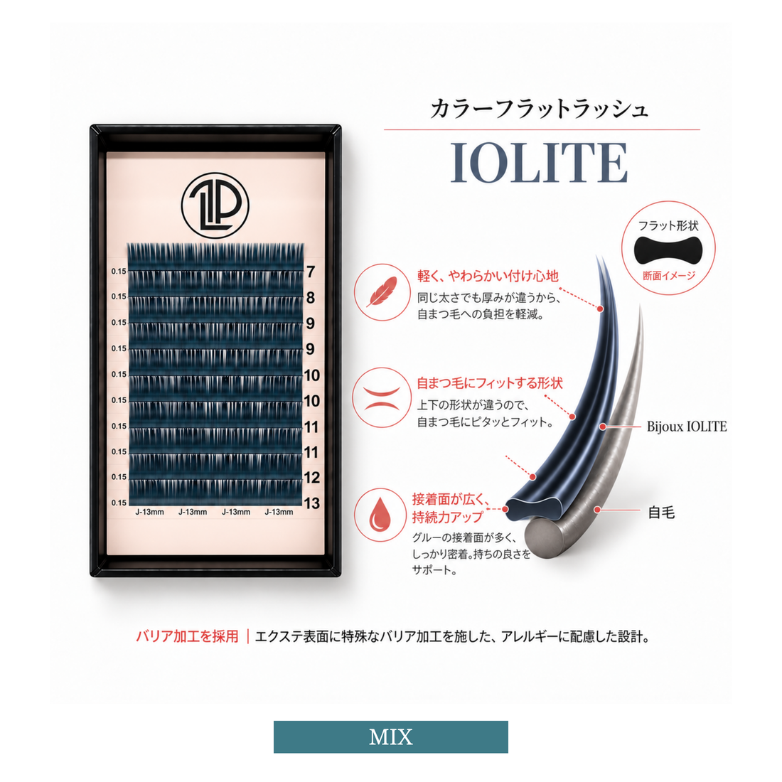 【MIX】 Iolite/ 0.15 毫米