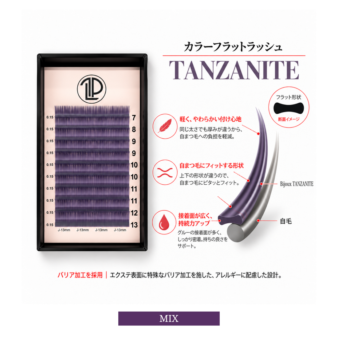 【MIX】Tanzanite / 0.15 mm