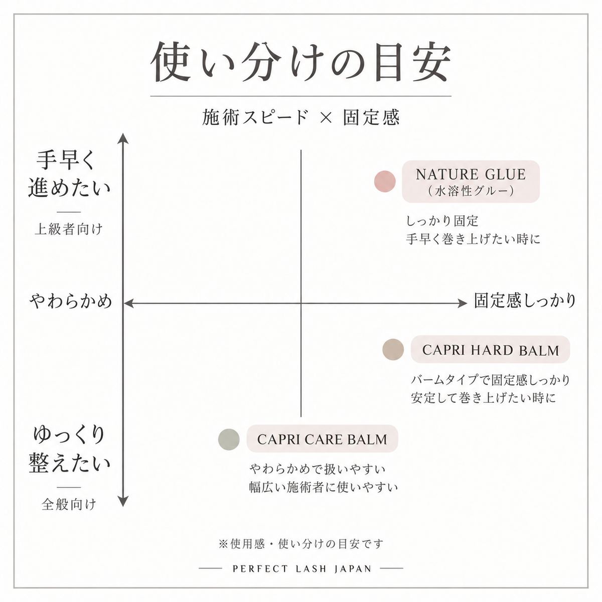 NATURE GLUE-水溶性グルー