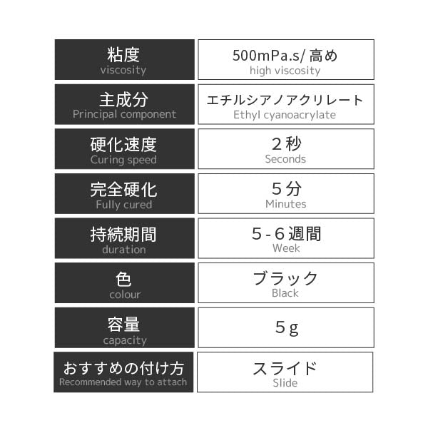 定期購入:Lock GLUE 500