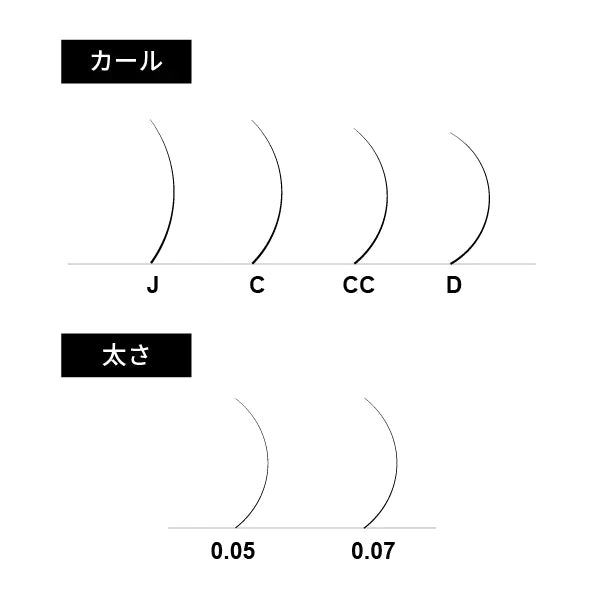 SABLE MIX / 0.05mm