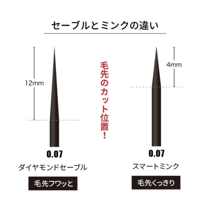SABLE / 0.05mm