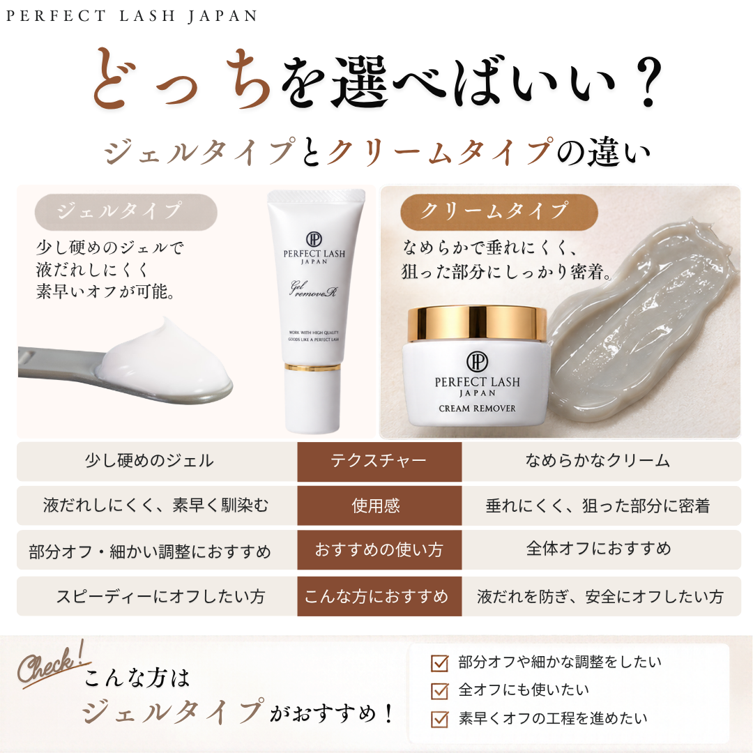 GEL REMOVER