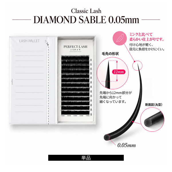 SABLE / 0.05mm