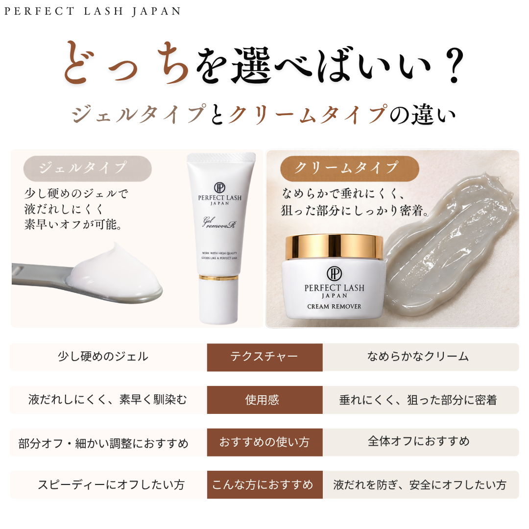 PERFECT REMOVER SET