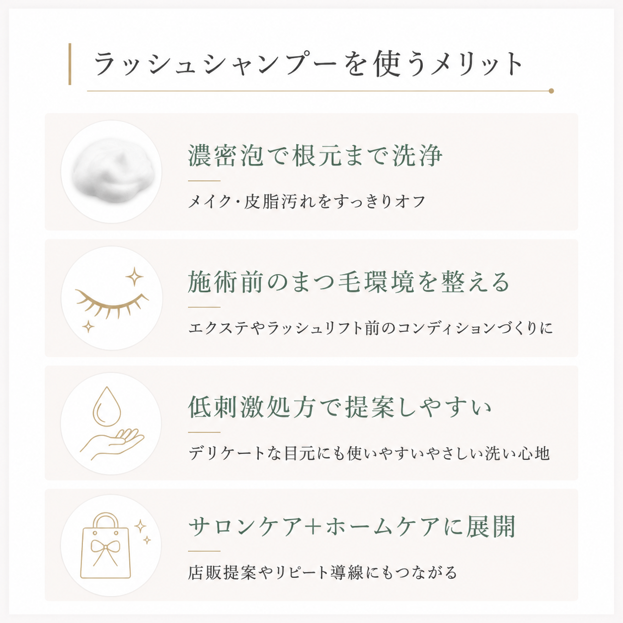 CAPRI｜Lash Shampoo 5本セット