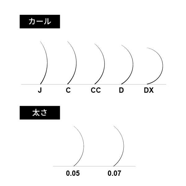 SMART MINK MIX 5box SET / 0.05mm